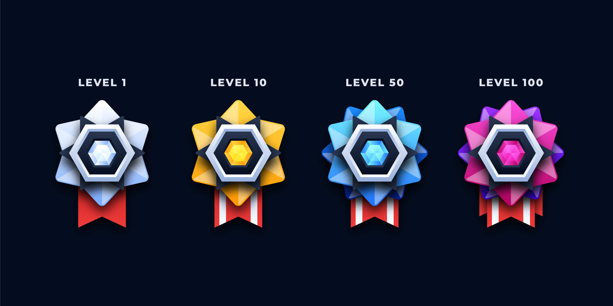Points, Badges and Leaderboards